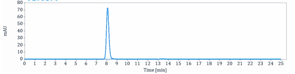 0 - Anti-BMPR1B Reference Antibody (Abbvie StemCentrx patent anti-BMPR1B) APR11408