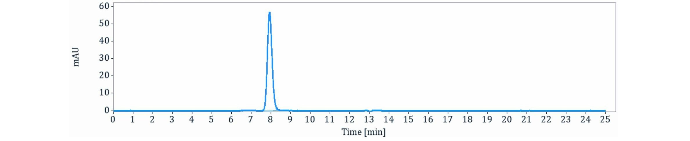 0 - Anti-CD1a Reference Antibody (Pfizer patent anti-CD1a) APR11409