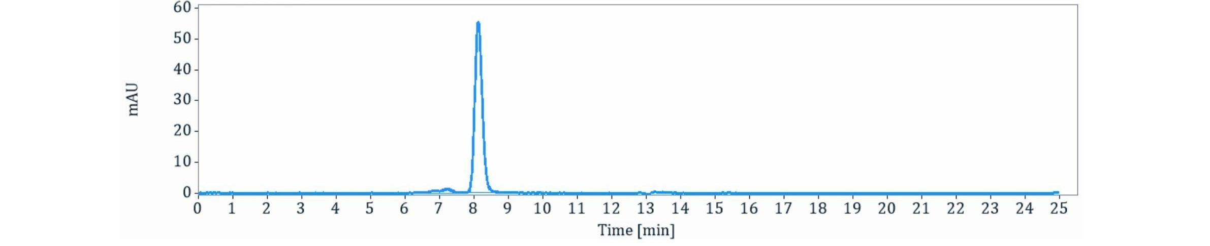 0 - Anti-CD8 Reference Antibody (Genentech patent anti-CD8) APR11422