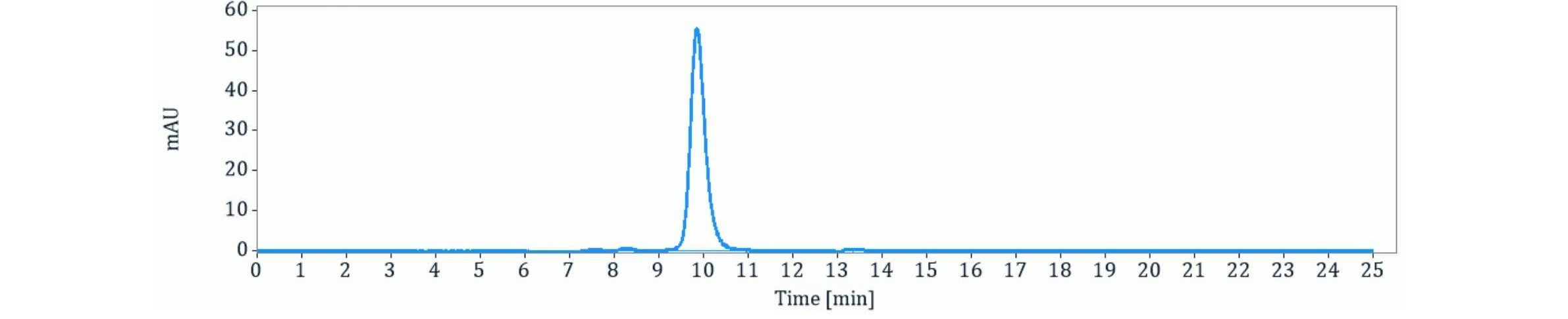 0 - Anti-IL-10RB Reference Antibody (Synthekine patent anti-IL-10RB) APR11436