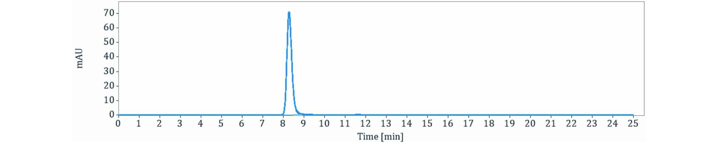 0 - Anti-P2XR4 Reference Antibody (Medimmune patent anti-P2XR4) APR11439