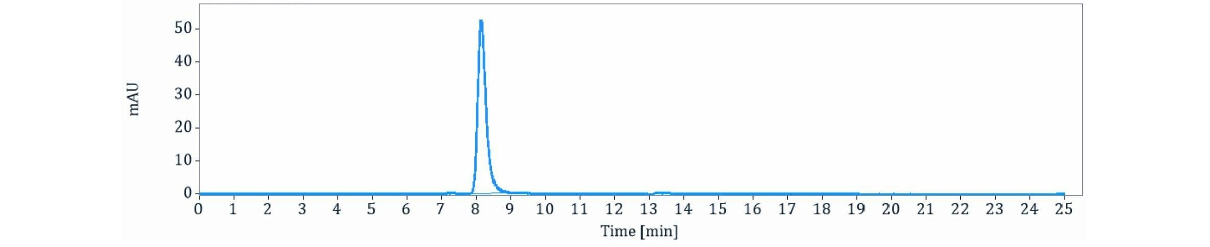 0 - Anti-Notch2 Reference Antibody (Novartis patent anti-Notch2) APR11444