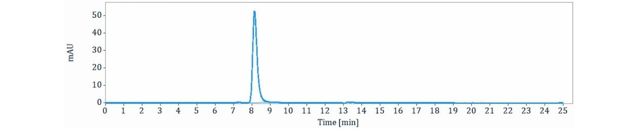 0 - Anti-Antithrombin Beta Reference Antibody (INSERM patent anti-Antithrombin) APR11446