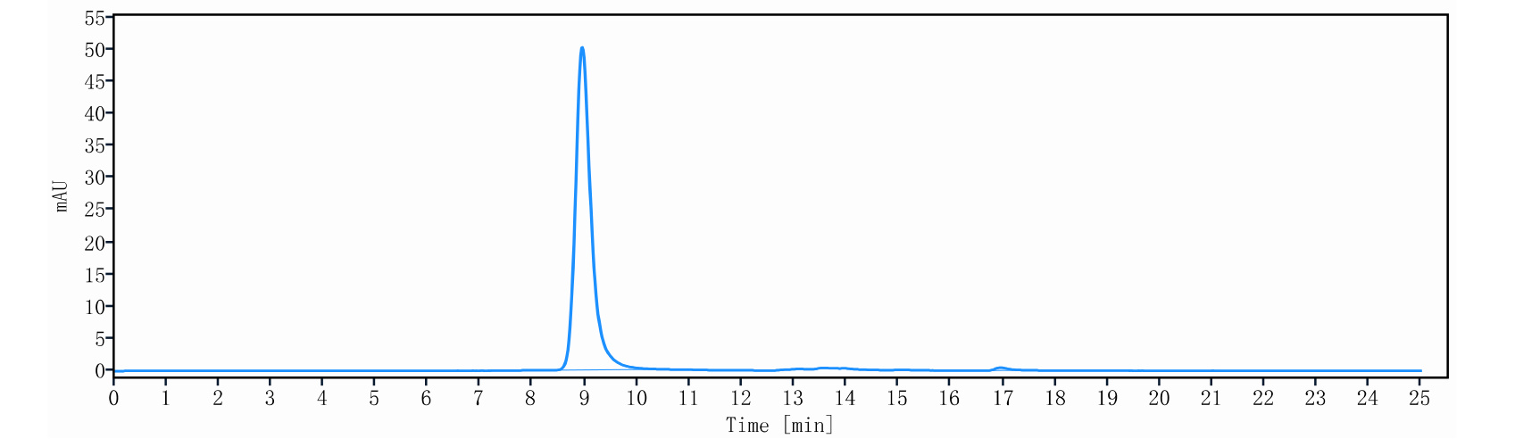 0 - Anti-IGSF1 Reference Antibody (WM-A1-3389) APR11448