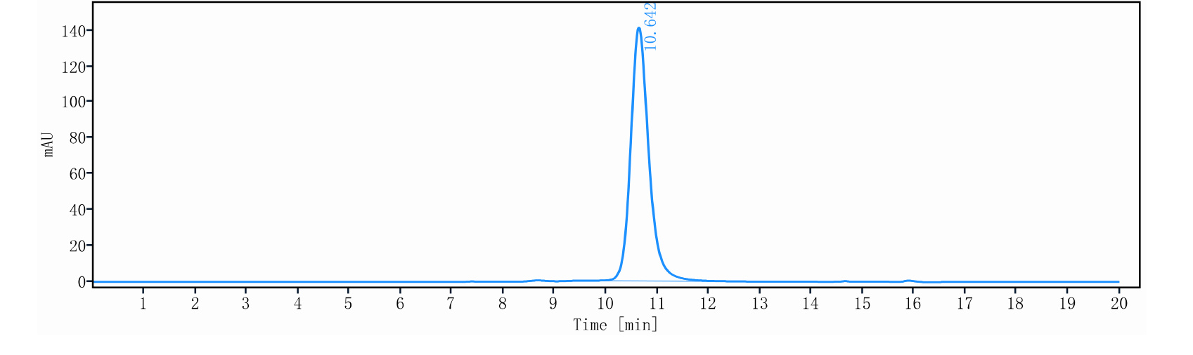0 - Anti-BST1 Reference Antibody (Berlin-Chemie patent anti-BST1) APR11449