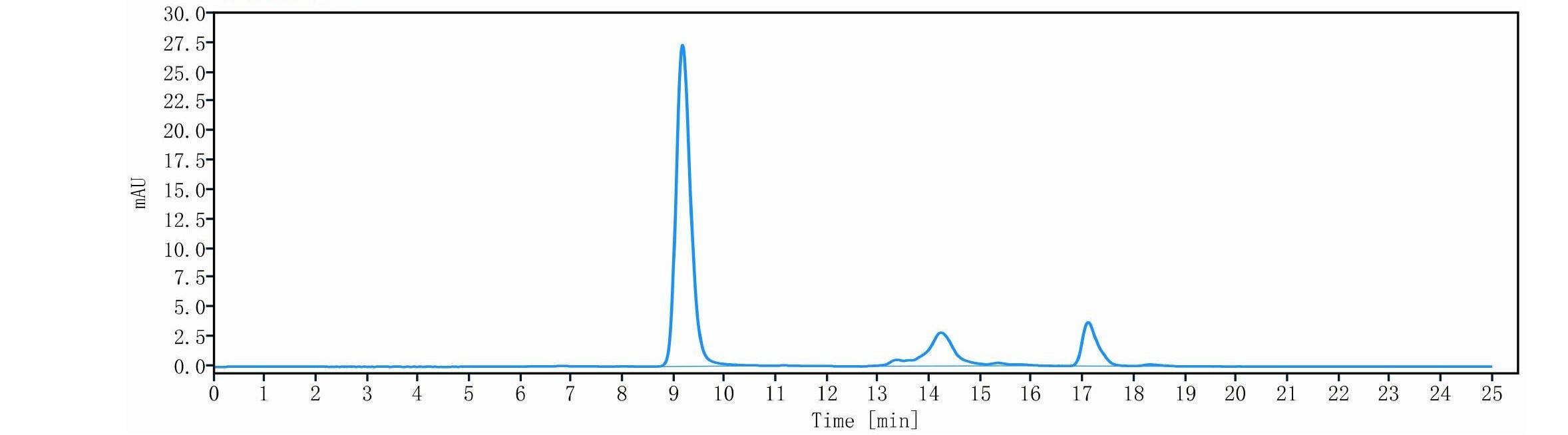 0 - Anti-RNF43 Reference Antibody (StemCentRx patent anti-RNF43) APR11450
