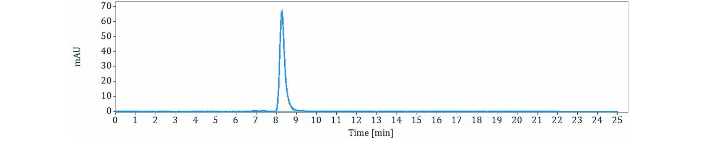 0 - Anti-Globo H Reference Antibody (OBI-833) APR11459