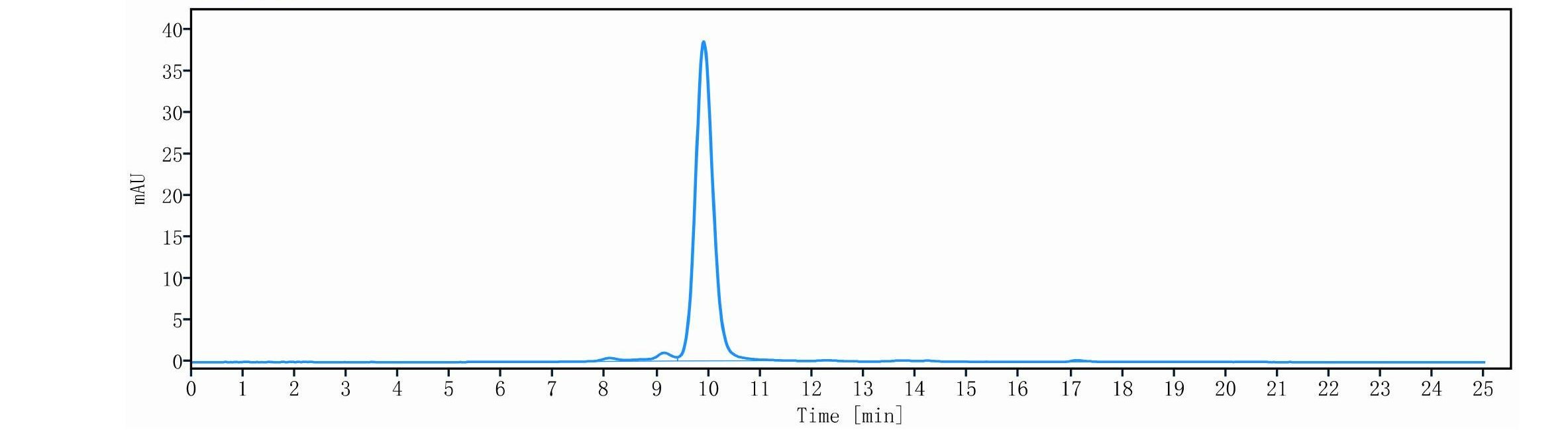 0 - Anti-CD24 Reference Antibody (IMM47C-mVH-mVL) APR11463