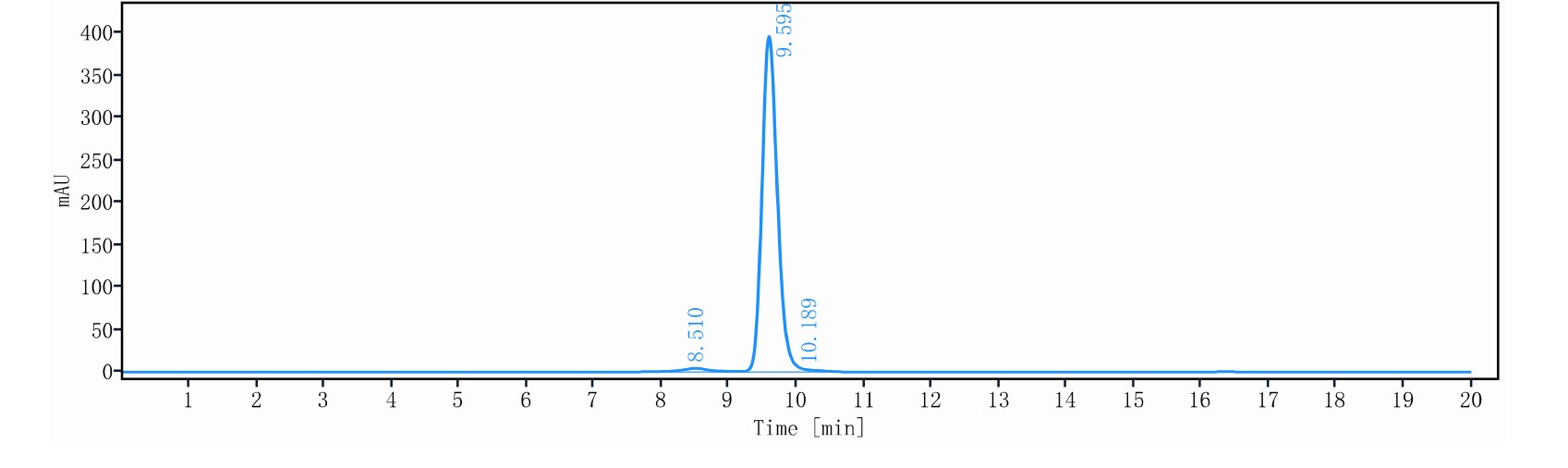 0 - Anti-TAG-72 Reference Antibody (Minretumomab) APR11465