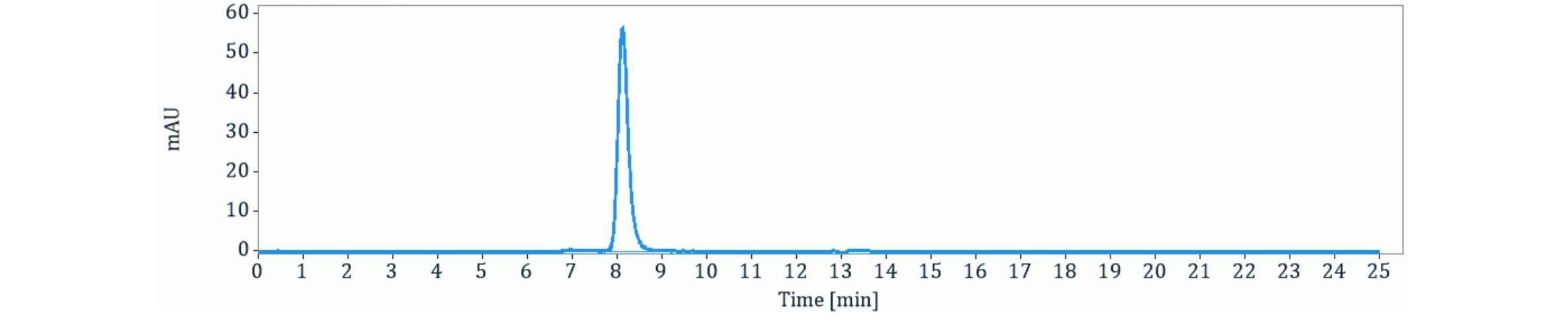 0 - Anti-PABPC1 Reference Antibody (alextatug) APR11475