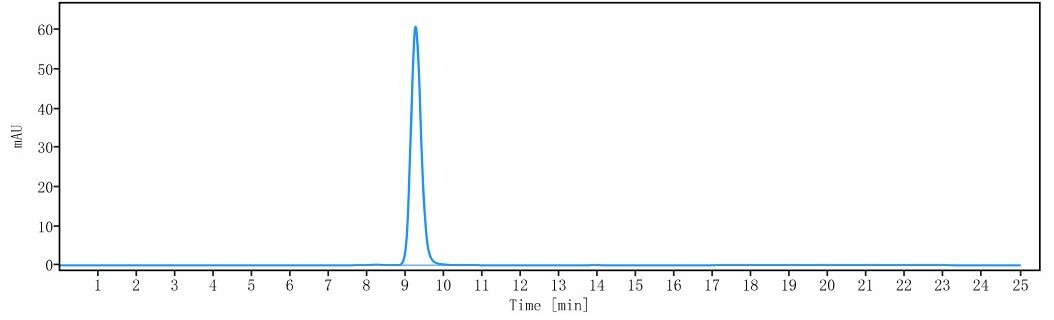 0 - Anti-Hepsin Reference Antibody (Genentech patent anti-Hepsin) APR11476