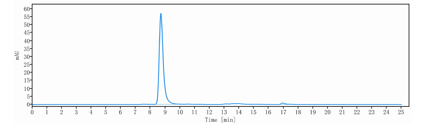 0 - Anti-IL-11 Reference Antibody (Bayer patent anti-IL-11) APR11483