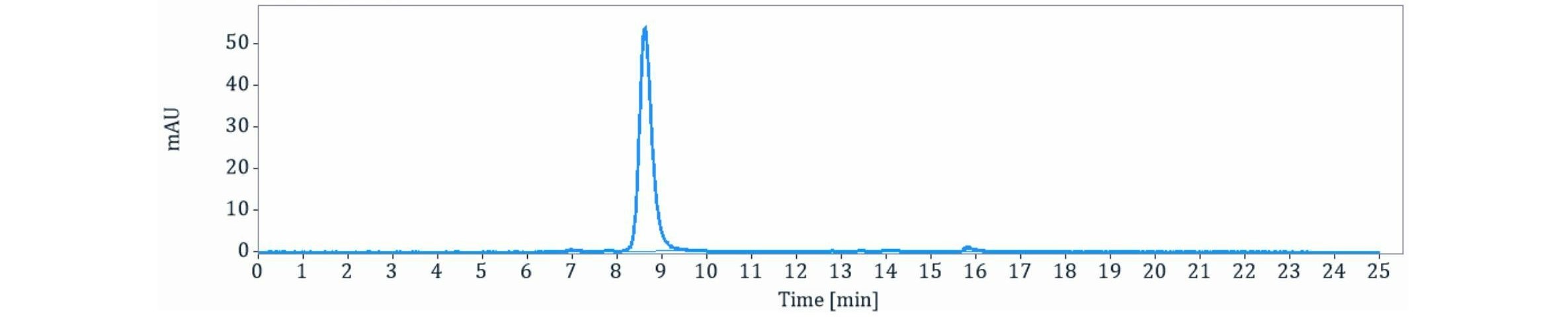 0 - Anti-ADAM17 Reference Antibody (MEDI3622) APR11489