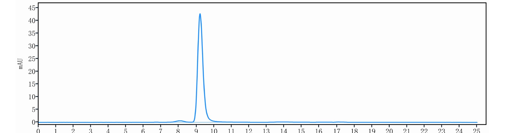 0 - Anti-Apolipoprotein C-III Reference Antibody (STT-5058) APR11491
