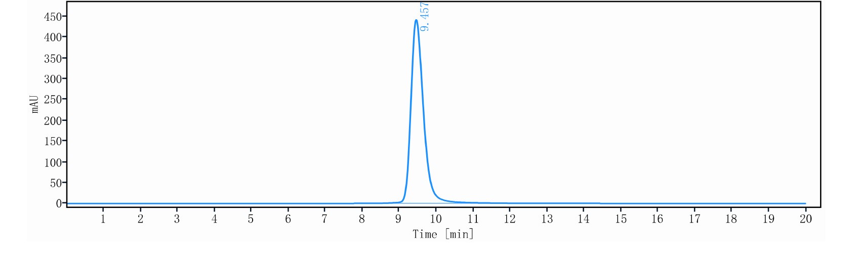 0 - Anti-Spike RBD protein Reference Antibody (bamlanivimab） APR11500