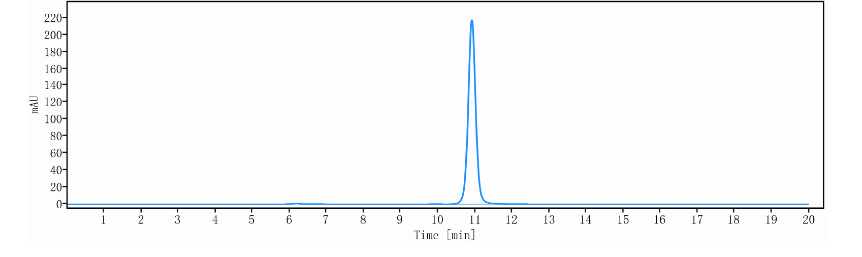 0 - Anti-TSPAN33 Reference Antibody (Lilly patent anti-TSPAN33) APR11504