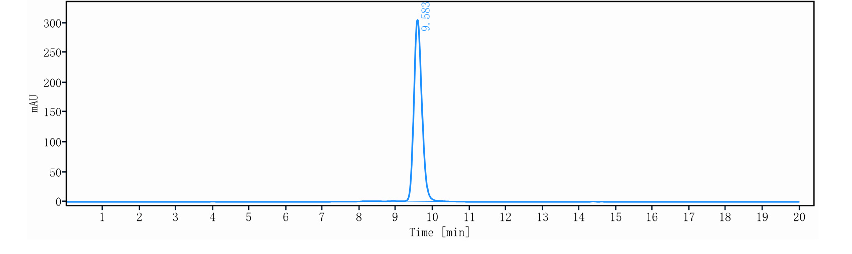 0 - Anti-PILRA Reference Antibody (Denali patent anti-PILRA) APR11521