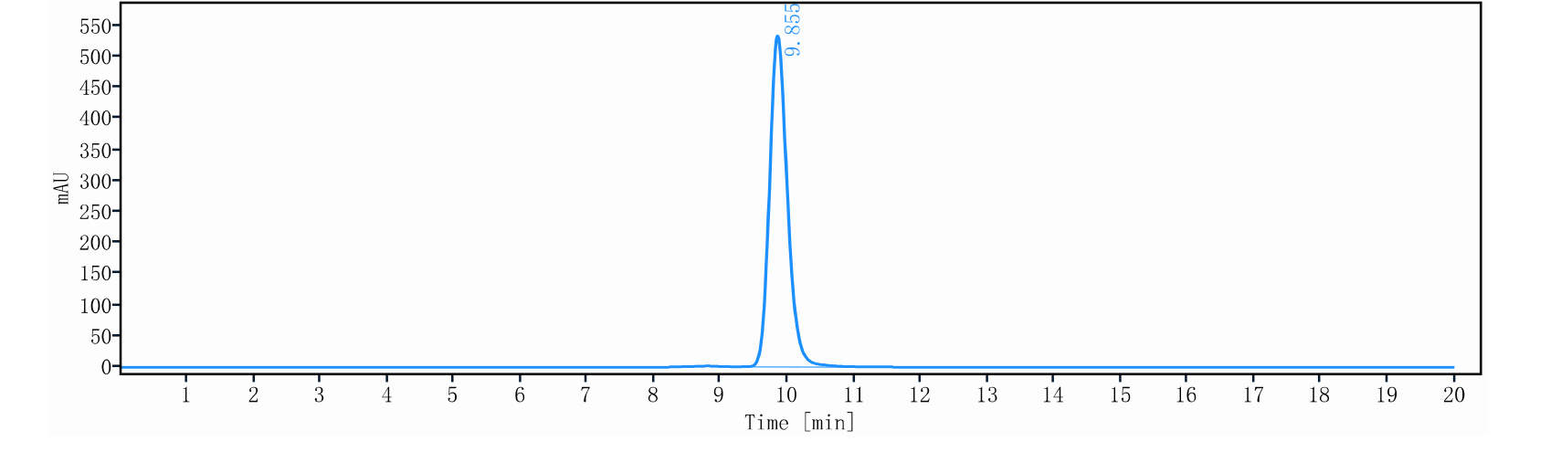 0 - Anti-B7-H3 / CD276 Reference Antibody (DS-7300a) APR11524