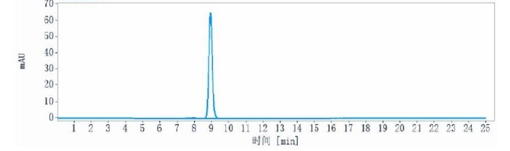 0 - Anti-ASCL1 Reference Antibody (Abbvie StemCentrx patent anti-ASCL1) APR11531
