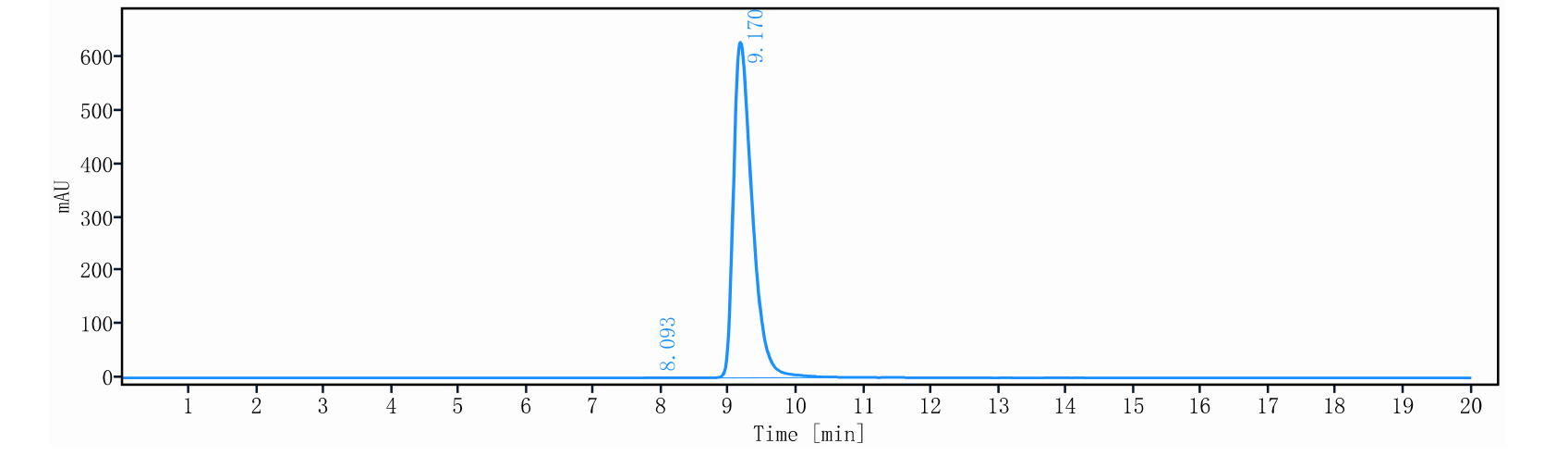 0 - Anti-TNFRSF1B / TNFR2 / CD120b Reference Antibody (HFB200301) APR11532