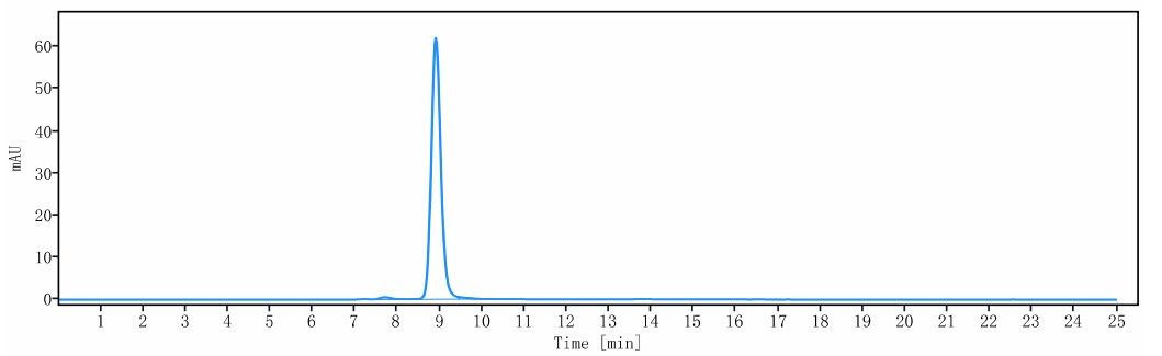 0 - Anti-ADMAST4 Reference Antibody (GSK patent anti-ADMAST4) APR11535