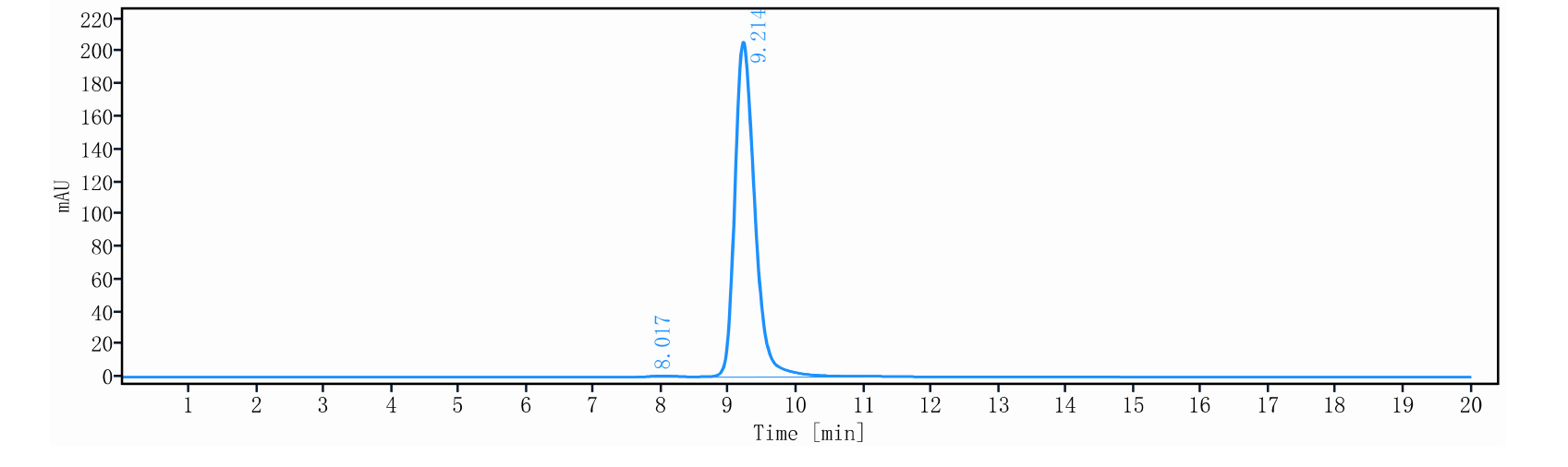 0 - Anti-ROBO2 Reference Antibody (Pfizer patent anti-ROBO2) APR11536