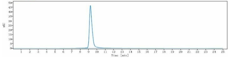 0 - Anti-Plexin A1 Reference Antibody (Chugai patent anti-Plexin A1) APR11550