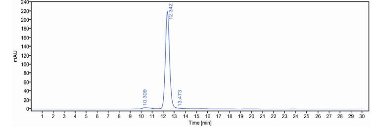0 - Anti-GPRC5D & CD3 Reference Antibody (Talquetamab) APR11577