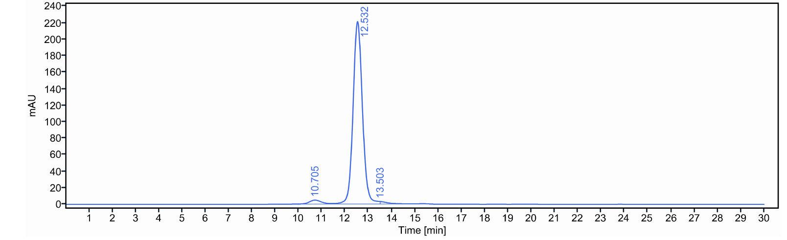0 - Anti-CD37 Reference Antibody (Gen3009) APR11587