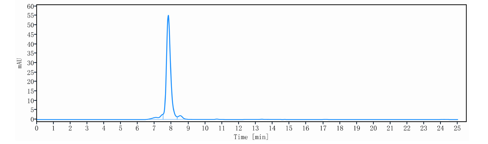0 - Anti-BCMA & CD3 Reference Antibody (Emb-06) APR11591