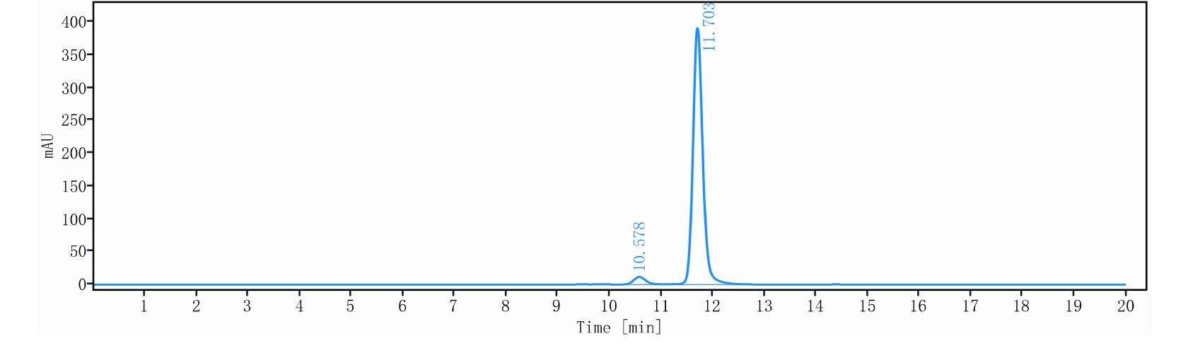 0 - Anti-TNF-alpha Reference Antibody (Ozoralizumab) APR11597