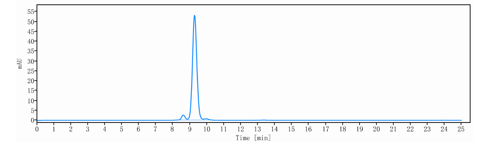 0 - Anti-PD-1 & PD-L1 Reference Antibody (Reozalimab) APR11605