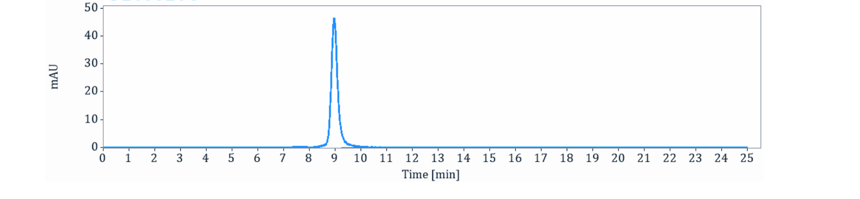 0 - Anti-PD-1 & VEGF Reference Antibody (Ivonescimab) APR11606