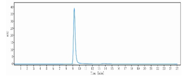 0 - Anti-Factor IX & Factor X Reference Antibody (Emicizumab) APR11613