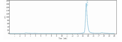 0 - Anti-CD3 & GD2 Reference Antibody (Nivatrotamab) APR11614