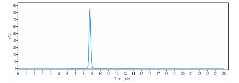 0 - Anti-CA125 & CD3 Reference Antibody (Ubamatamab) APR11615