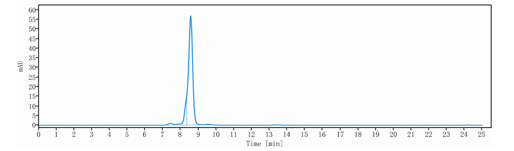 0 - Anti-PD-1 & TIM-3 Reference Antibody (Lomvastomig) APR11620