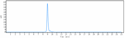 0 - Anti-Amyloid Beta Reference Antibody (Aβab001) APR11626