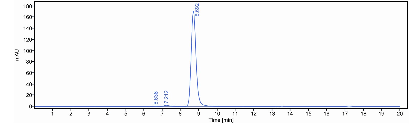 0 - Anti-CA6 Reference Antibody (huDS6) APR11644