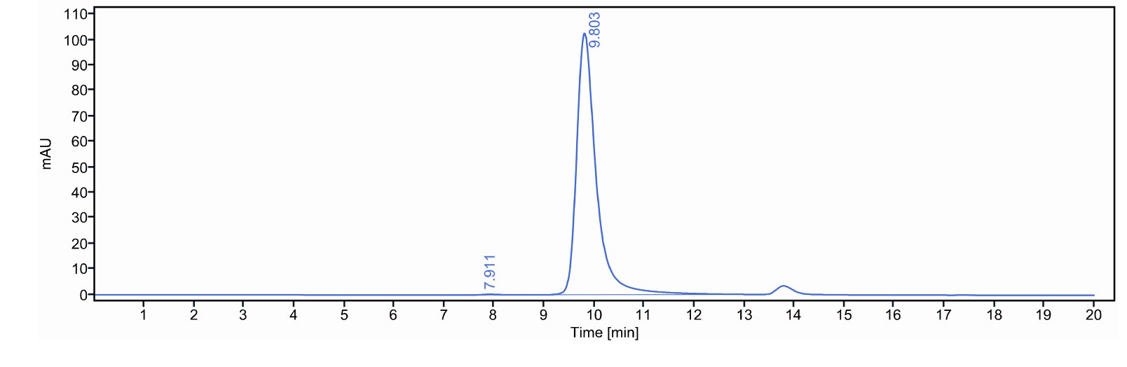 0 - Anti-CCR7 / CD197 Reference Antibody (CAP-100) APR11645