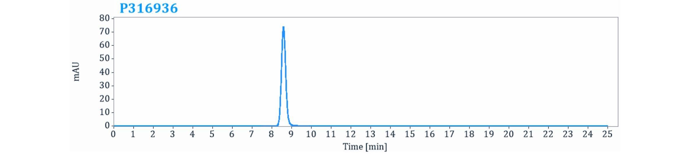0 - Anti-CD3L1 Reference Antibody (13B7A6H3) APR11659