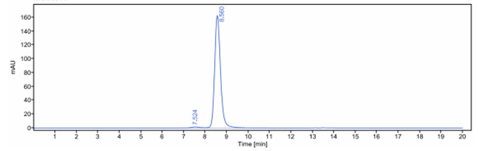 0 - Anti-CD44 Reference Antibody (RO-5429083) APR11660
