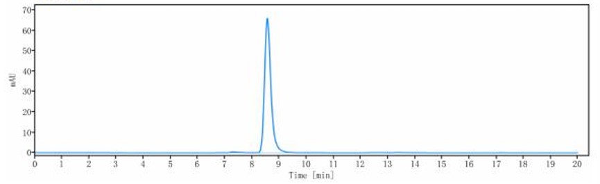0 - Anti-CD26 Reference Antibody (YS110) APR11671