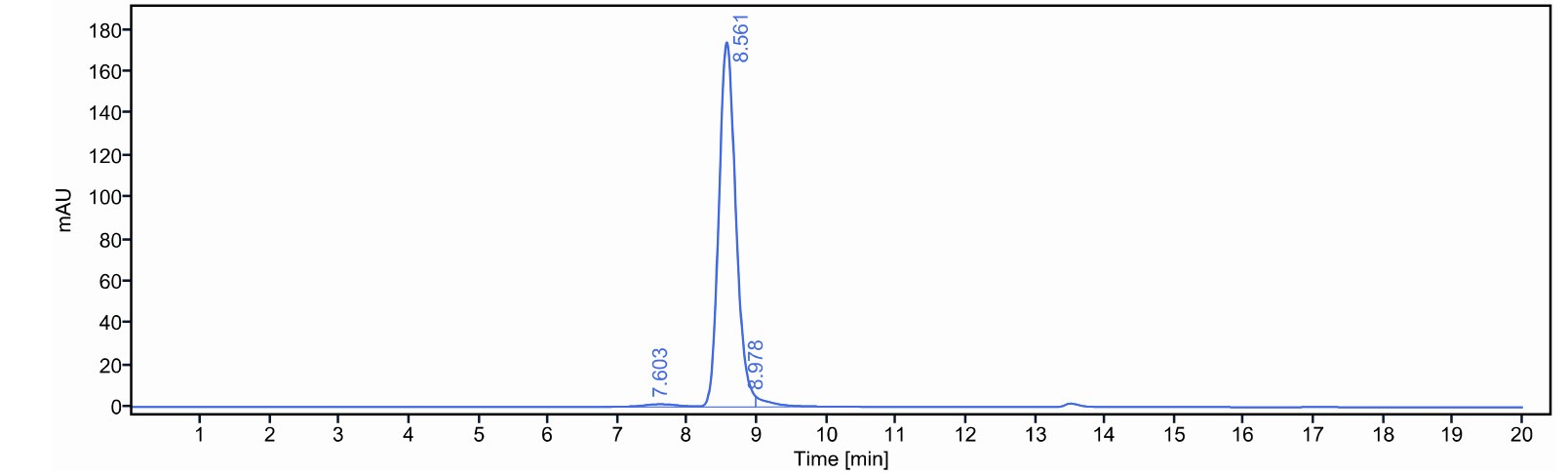 0 - Anti-ERBB3 / HER3 Reference Antibody (MP-RM-1) APR11673