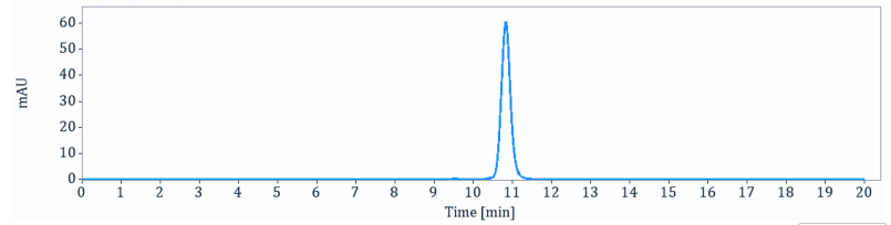 0 - Anti-Nipah virus Glycoprotein G （m102.3） APR11677