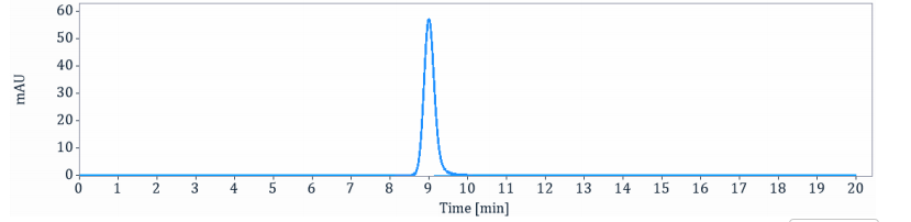 0 - Anti-Nipah virus Glycoprotein G （HENV-32） APR11678