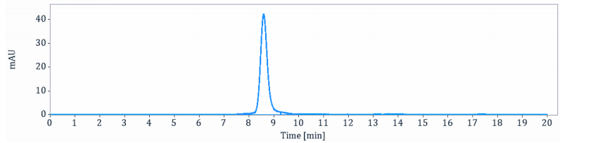0 - Anti-Nipah virus Glycoprotein G （HENV-26） APR11679