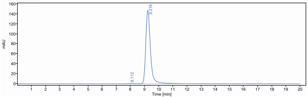 0 - Anti-HEL Isotype control (Human IgG4 (S228P/L235E), Human Kappa) APR11681