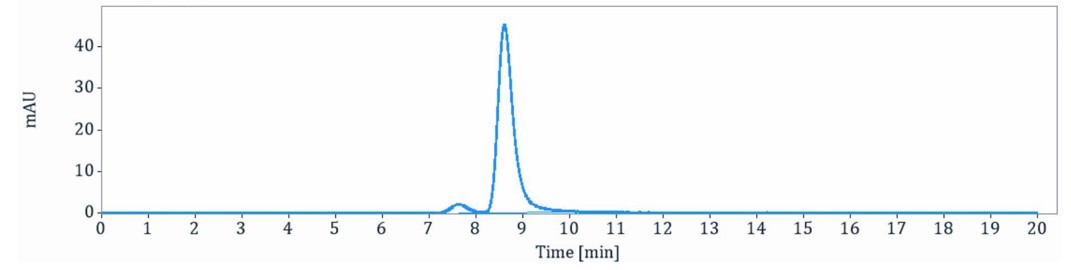 0 - Anti-HEL Isotype control (Mouse IgG2a (D265A), Mouse Kappa) APR11691