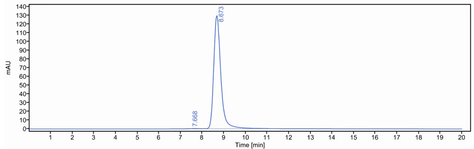 0 - Anti-HEL Isotype control (Human IgG1 (K214R/L234F/L235E/P331S), Human Kappa) APR11692